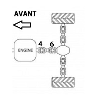 Croisillon de cardan TRANSMISSION ARRIERE CAN AM RENEGADE-OUTLANDER 500-650-800
