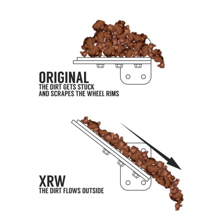Kit racleur boue XRW Can Am Maverick X3 | MX-Quad