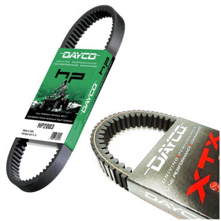 COURROIE DE TRANSMISSION DAYCO HPX CAN AM RENEGADE 800 2007-2009