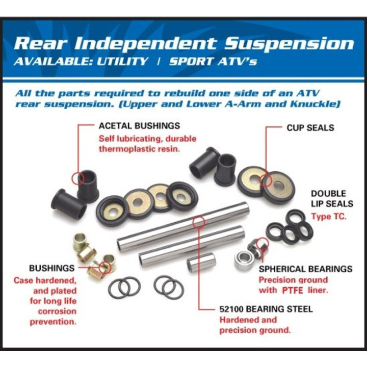Kit de reconditionnement triangle arrière YAMAHA GRIZZLY KODIAK BIG BEAR 400 450 550 660 700